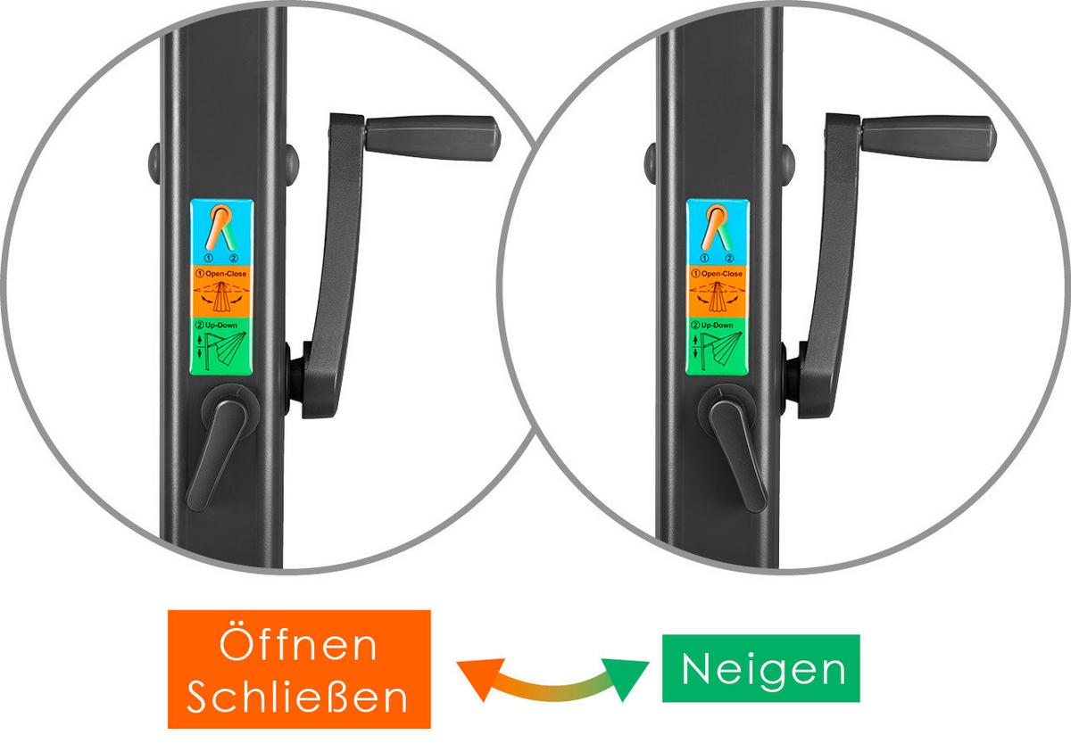 Ampelschirm Rhodos Smart BxHxT: 360x253x300 cm Silbergrau - Anthrazit/Hellgrau, Basics, Textil/Metall (360/253/300cm) - Schneider
