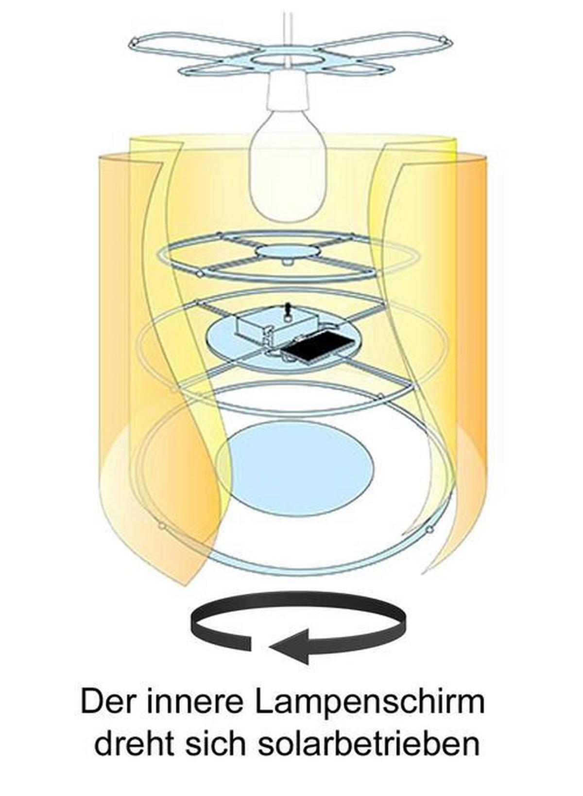 Kinderhängeleuchte 120 Sunny - Multicolor, LIFESTYLE, Kunststoff (25/27cm) - Niermann