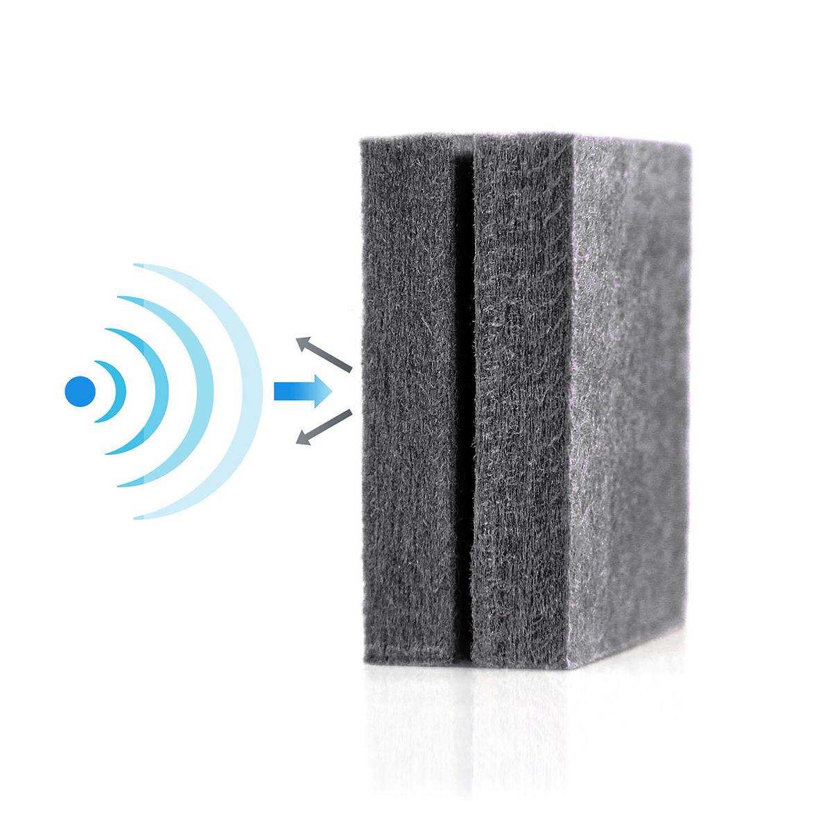 Trennwand Flexmiut - Dunkelgrau, Basics, Kunststoff/Textil (60/177/3cm) - MID.YOU