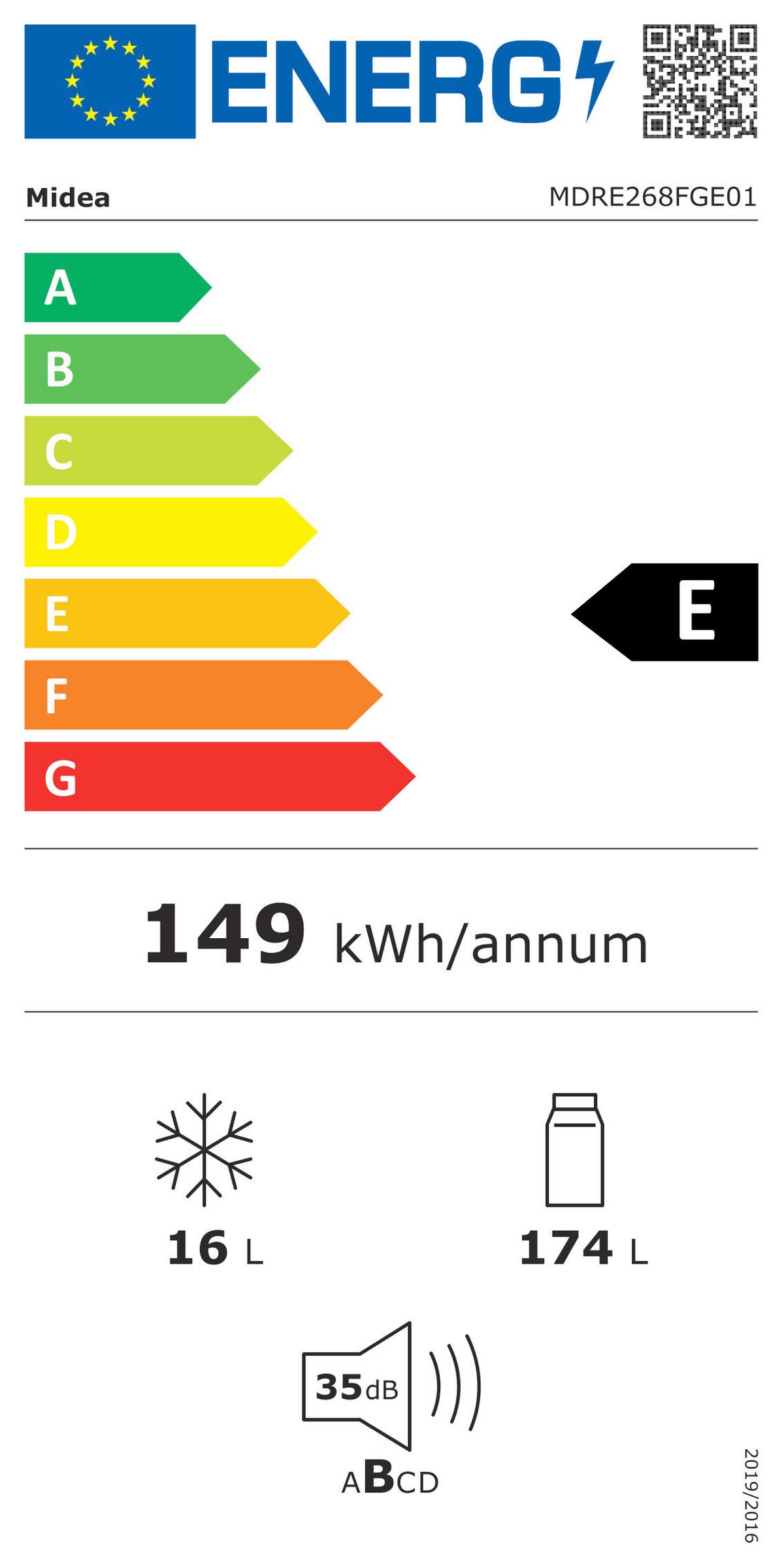 ELEKTROGERÄTESET CLASSICSET1 - Edelstahlfarben/Schwarz, Basics, Glas/Metall - Midea