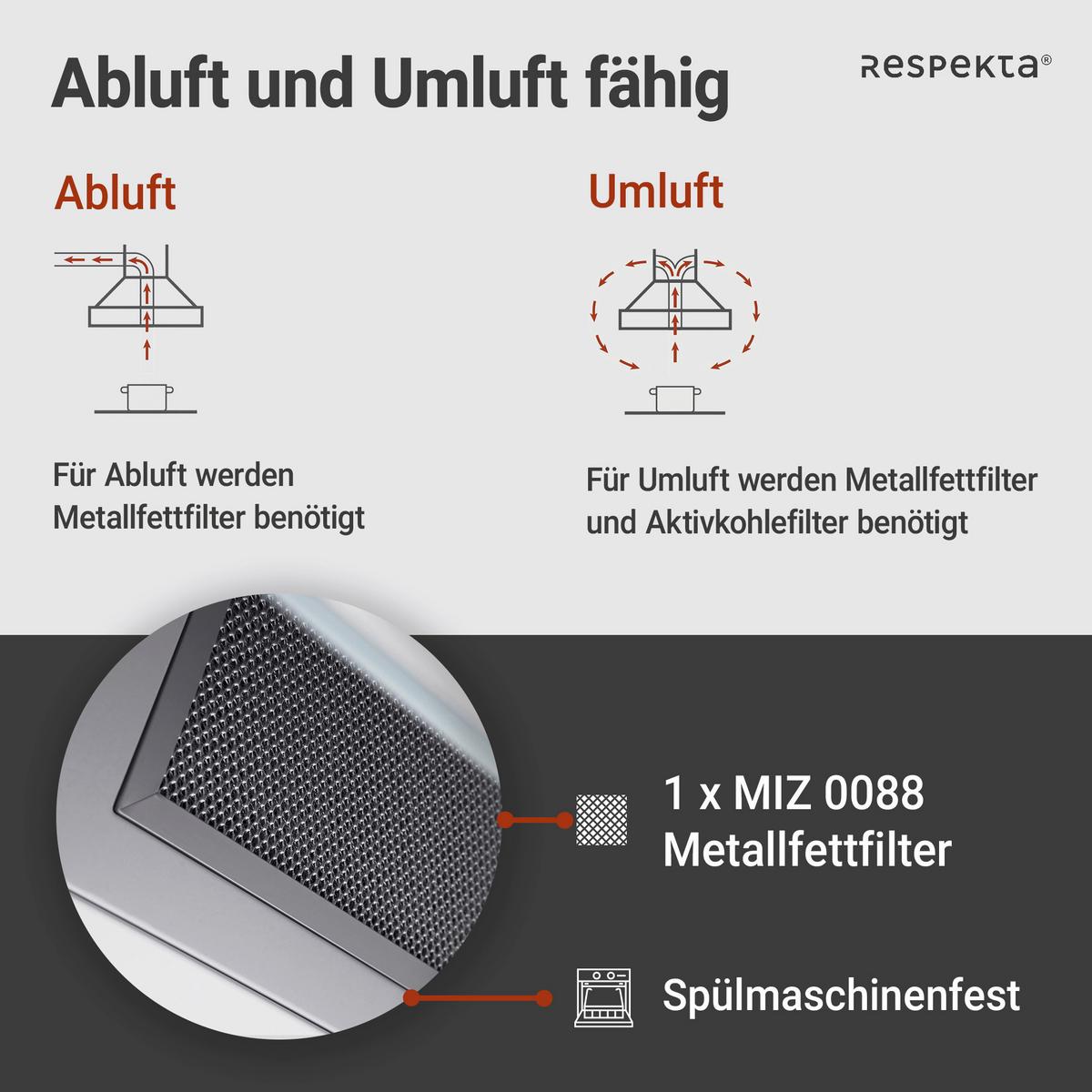 Dunstabzugshaube Respekta Bxh: 59,5-74,2-109,2 Cm - Weiß, Trend, Glas/Metall (59,5/74,2-109,2/38,5cm) - Respekta