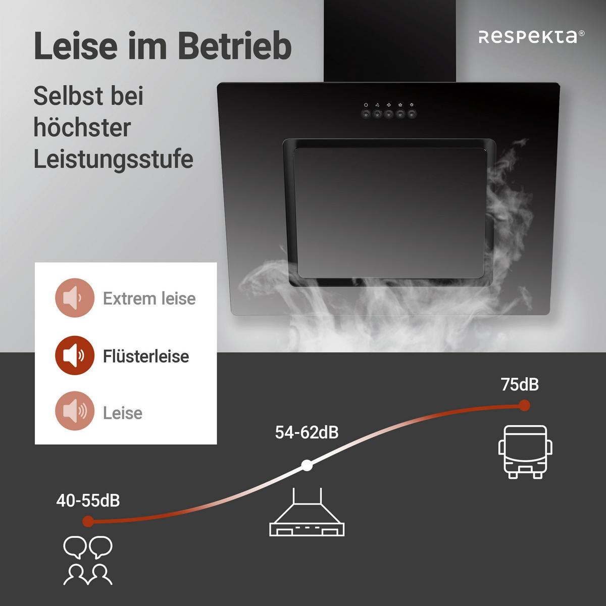 Kopffreihaube Respekta Svea Edelstahl/Glas Schwarz B: 60cm - Schwarz, Trend, Glas/Metall (60/73,9-111,9/34cm) - Respekta