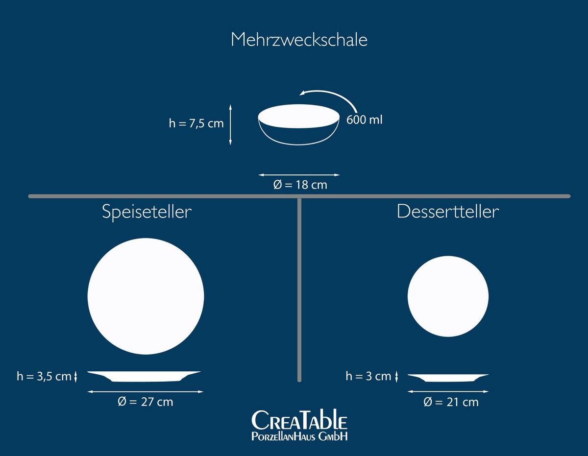 Kombiservice Keramik 4 Personen Geschirr Set - Schwarz/Weiß, Basics, Keramik - Creatable