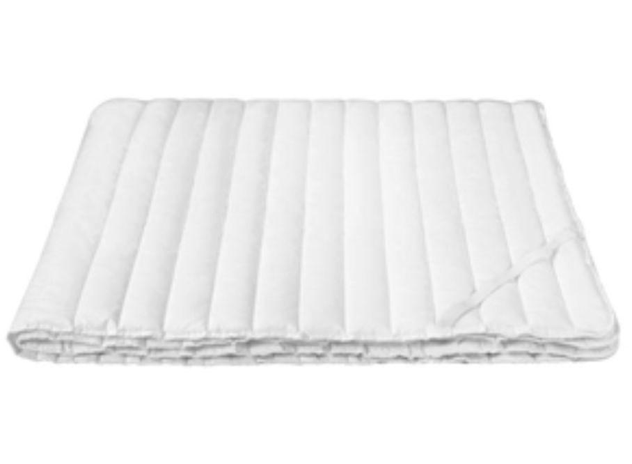 Podložka/chránič Matrace Klaus, 95/195cm - textil (95/195cm) - Nadana
