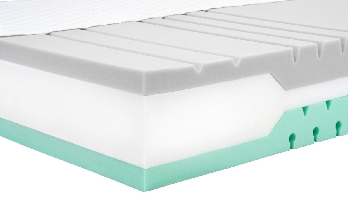 Matrace FYZIO STAR 140x200cm, H3/H4 - bílá, Konvenční, textil (140/200cm) - Primatex