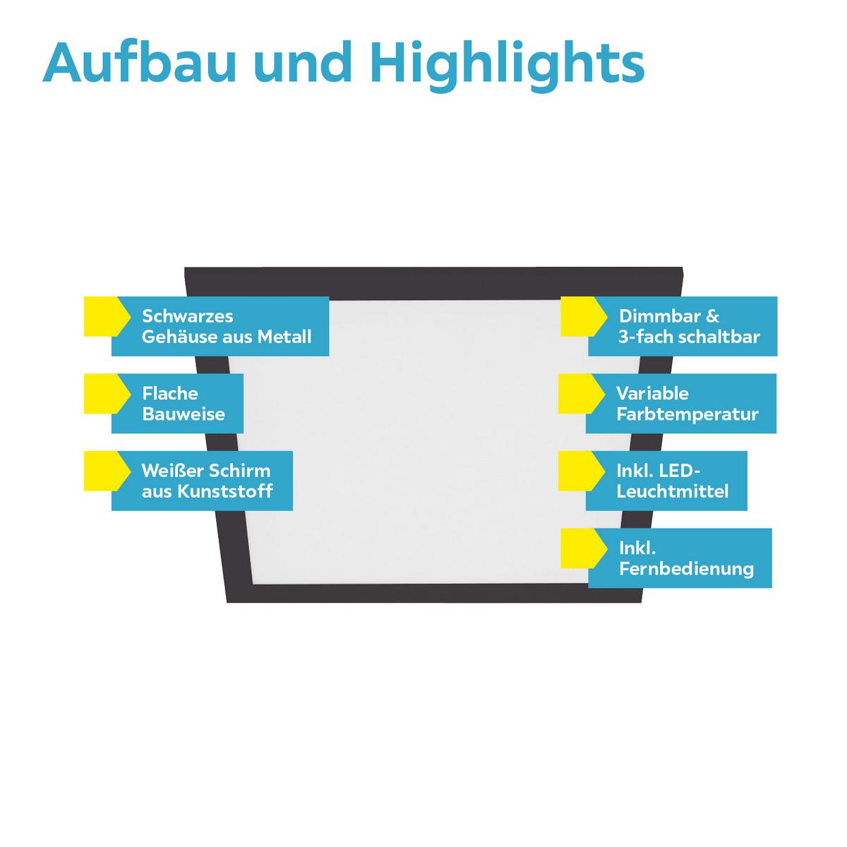 Led-deckenleuchte Salobrena-tw L: 30 Cm Mit Fernbedienung - Schwarz/Weiß, Basics, Kunststoff/Metall (30/30/5cm)
