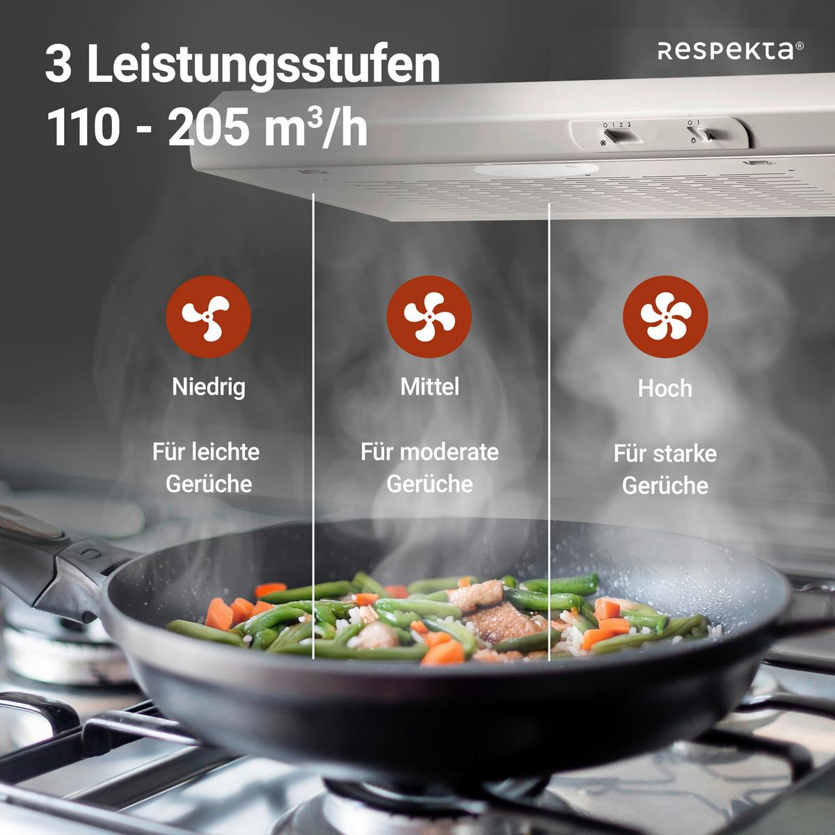 Dunstabzugshaube Suna Weiß B: 50 cm, Led - Weiß, Trend, Metall (50/7,6/47cm) - Respekta