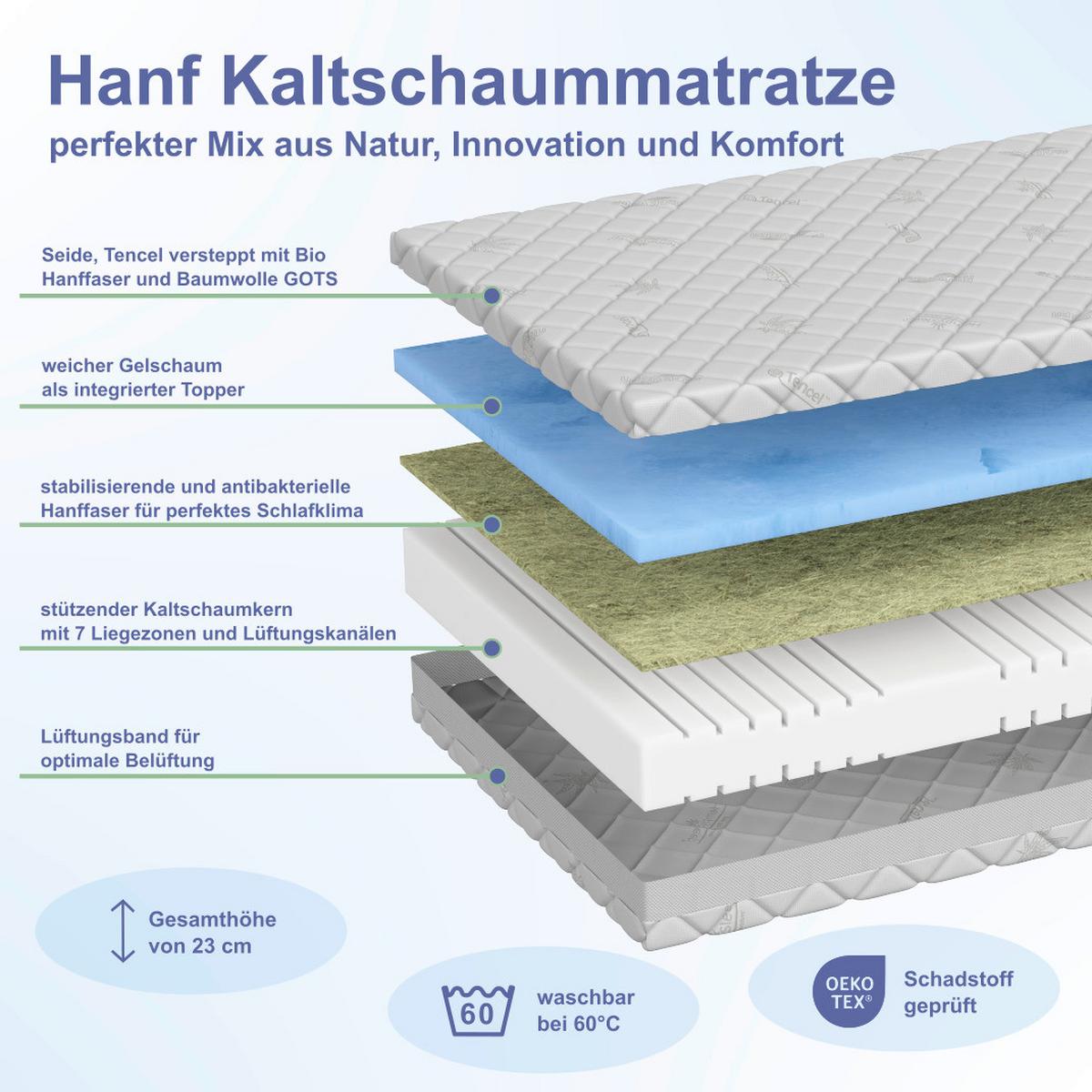 Hanfmatratze Hempysleep mittelfest 200x100 - Textil (200/100cm)