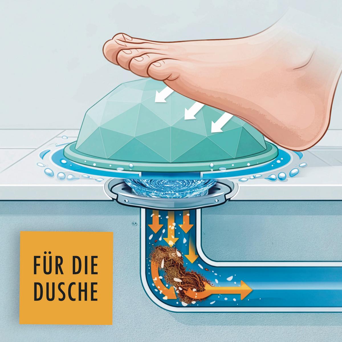 Abflussreiniger Silikon DxH: 13x6 cm - Türkis, Basics, Kunststoff (13/6cm)