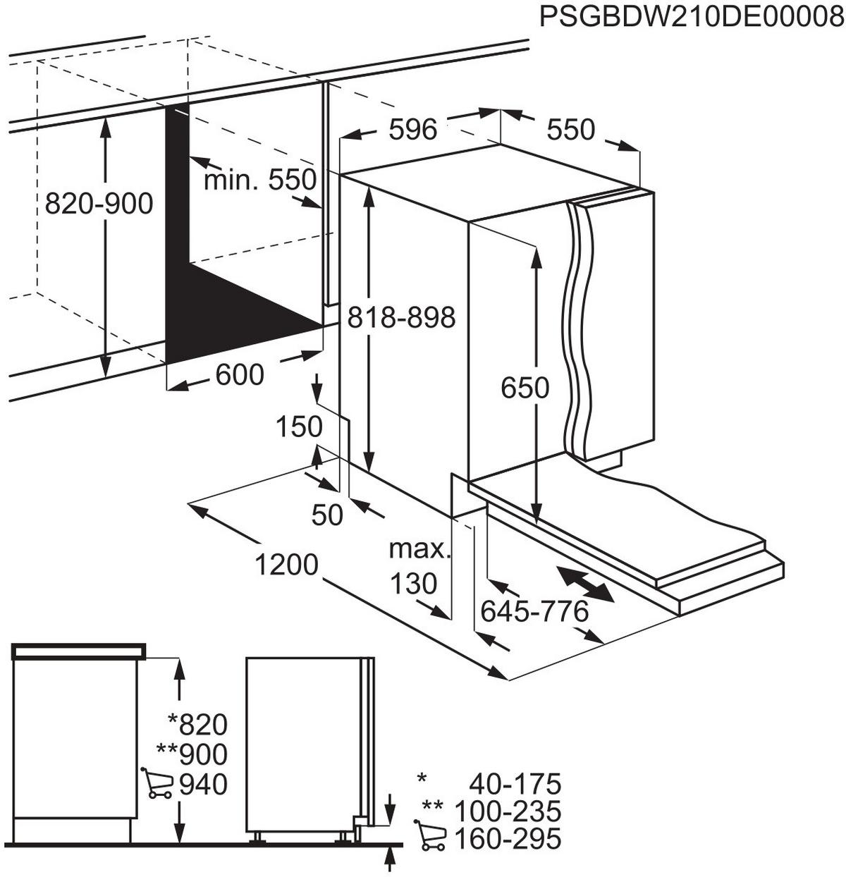 UMÝVAČKA RIADU DKDT2650SK - farba ušľachtilej ocele, Basics, kov (59,6/81,8/55cm) - Dieter Knoll