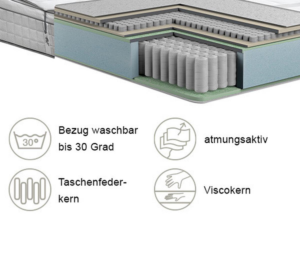 Taschenfederkernmatratze Biblos 90x200 cm H3 H: 21 cm - Weiß/Grau, Basics, Textil (90/200cm) - Livetastic