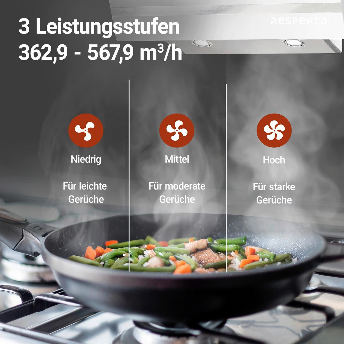 Kopffreihaube Respekta Hera Metall/Glas Weiß B: 79,5cm Led - Weiß, Trend, Glas/Metall (79,5/74,2-109,2/38,5cm) - Respekta