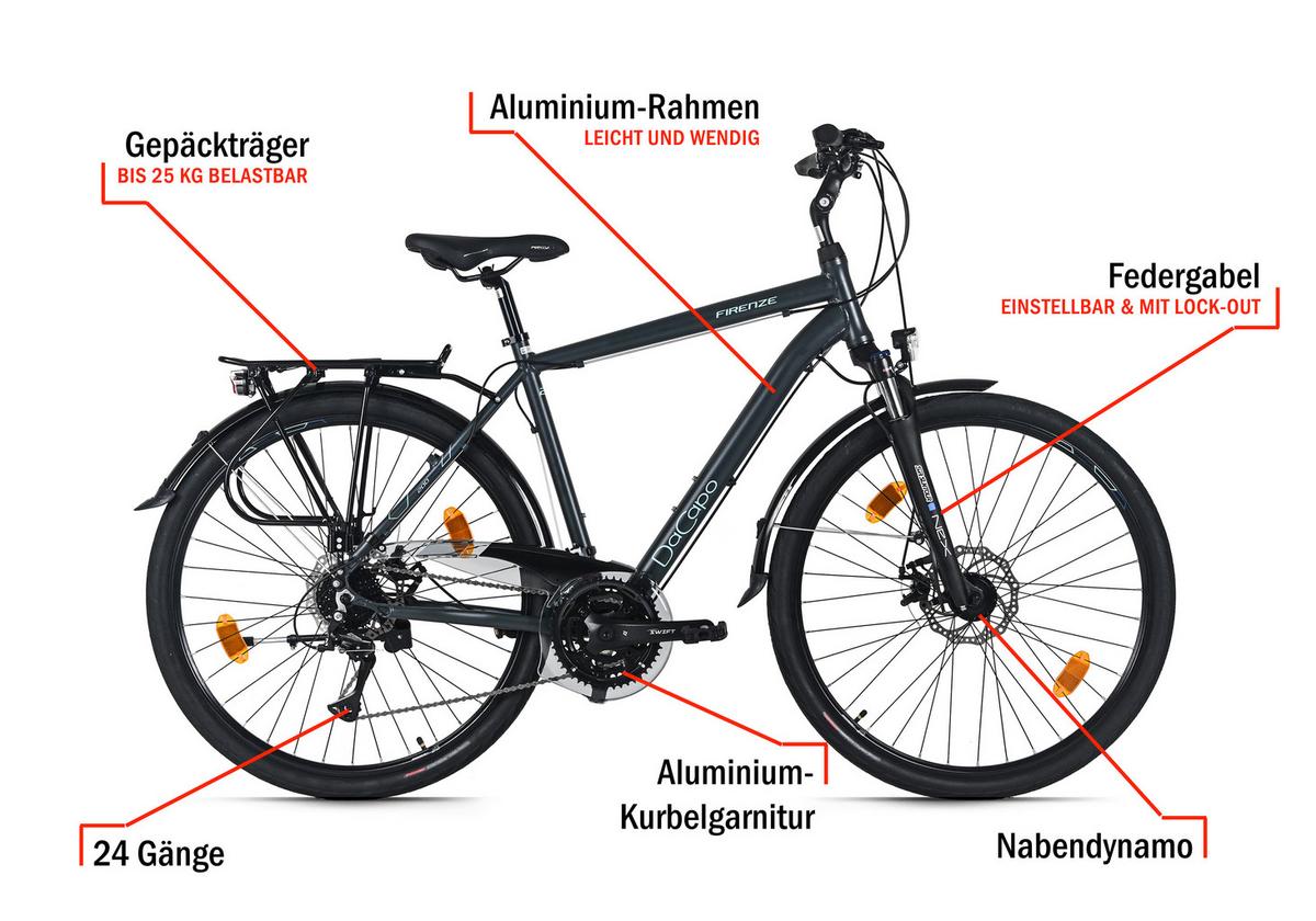 Trekkingrad Herren 28 Zoll - Blau, Basics, Metall (25/140/60cm)