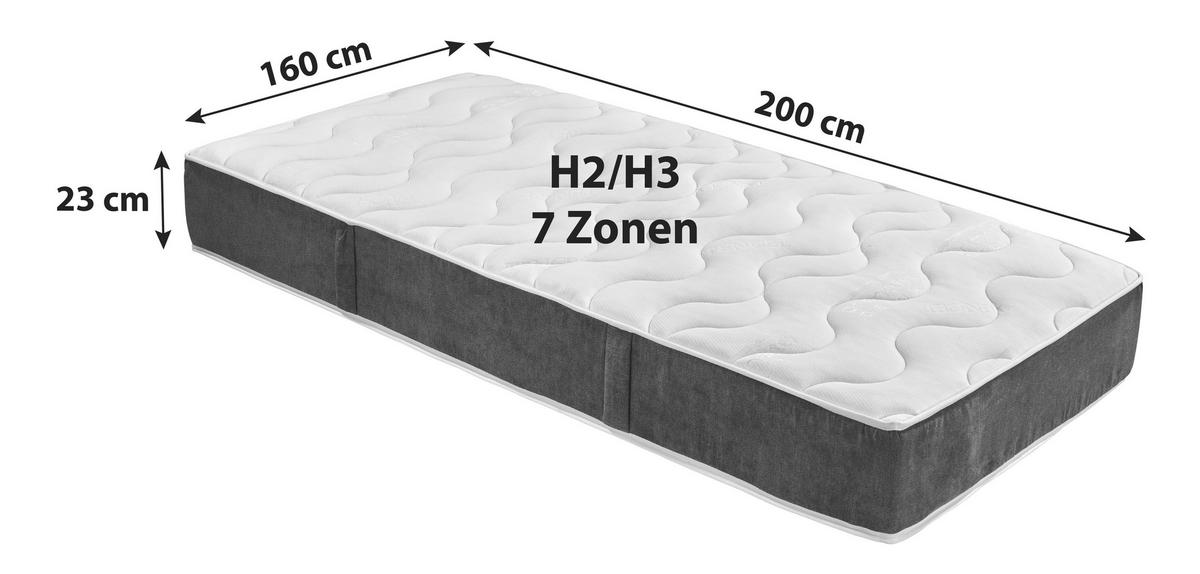 Wendematratze mit Taschenfederkern
