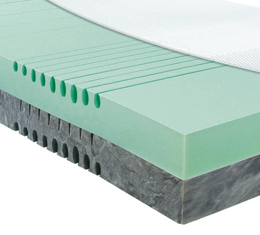 Wendematratze Waco 2 Face Set One 100x200 - Weiß, Basics, Textil (100/200cm) - SetOne by Musterring