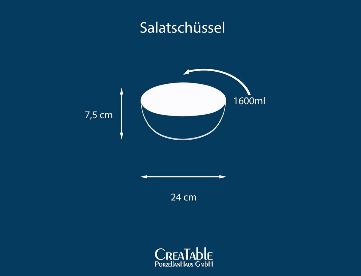 Salatschüsselset Steinzeug YUKi 2--Teilig.  ⌀: 24 cm - Blau/Grün, Basics, Keramik (24cm) - Creatable