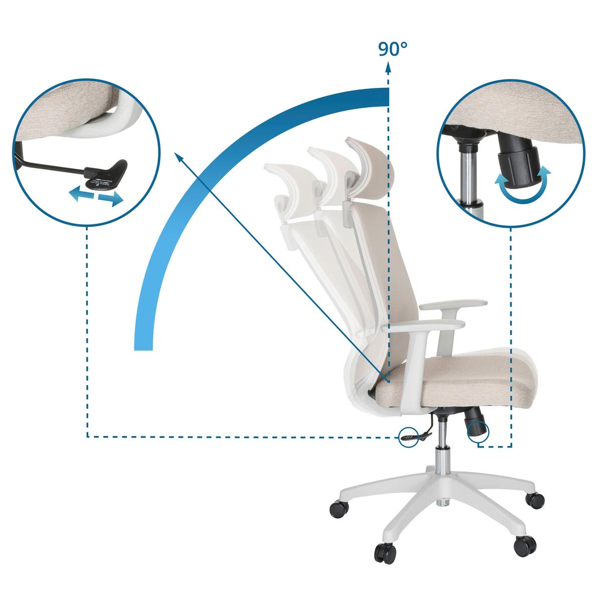 Bürostuhl Mikeo Hellgau/ Beige Bis 120 Kg - Beige/Hellgrau, Basics, Kunststoff/Textil (69/115/68cm) - MID.YOU