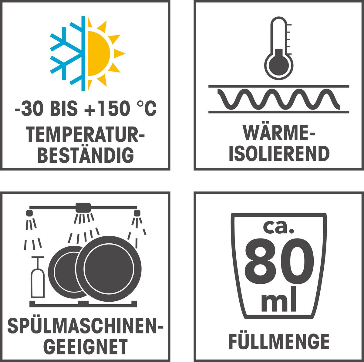 Gläser Doppelwandig, 4er-Set, Je ca. 80 ml - Transparent, Basics, Glas (5,5/6,5/7,5cm)