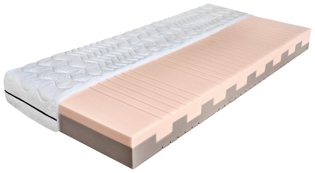 Matrac Viva Kombi Hard 180x200cm, H3/ H4 - svetlomodrá, Konventionell, textil (180/200cm) - Primatex