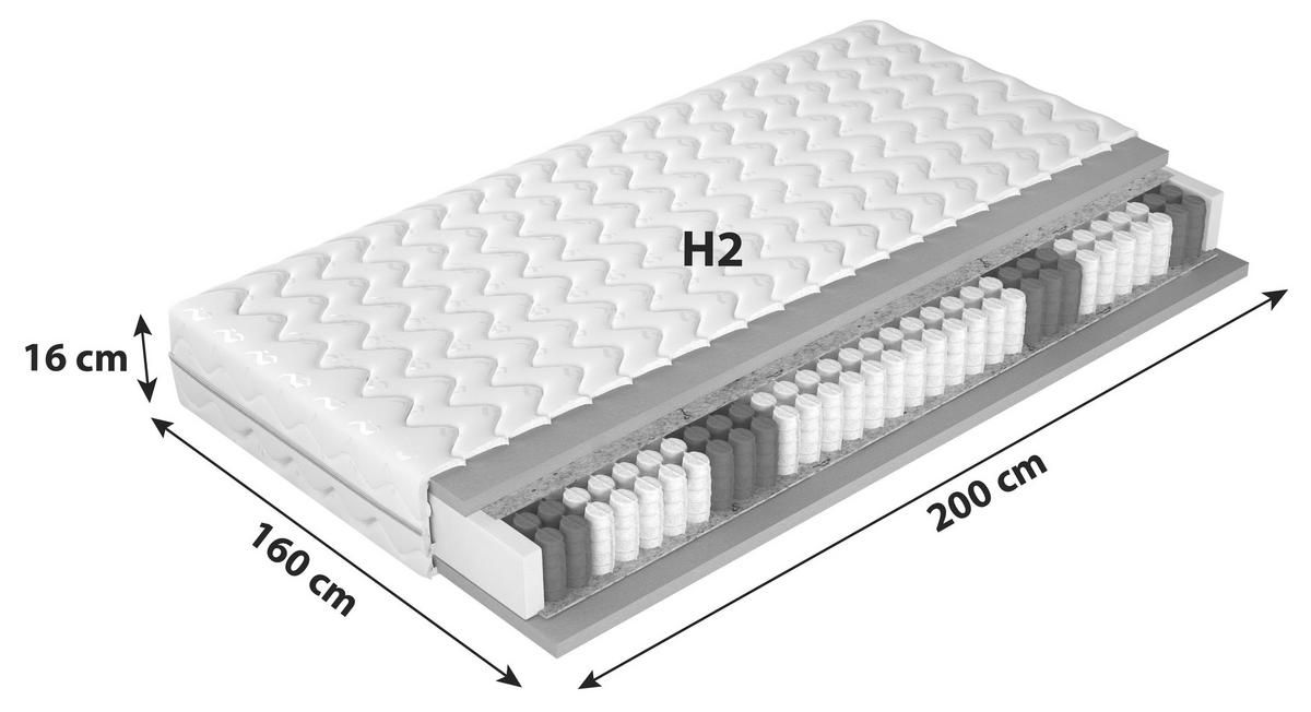 Taschenfederkernmatratze Pocket Plus 160x200 H2 H: 16cm - Textil (160/200cm)