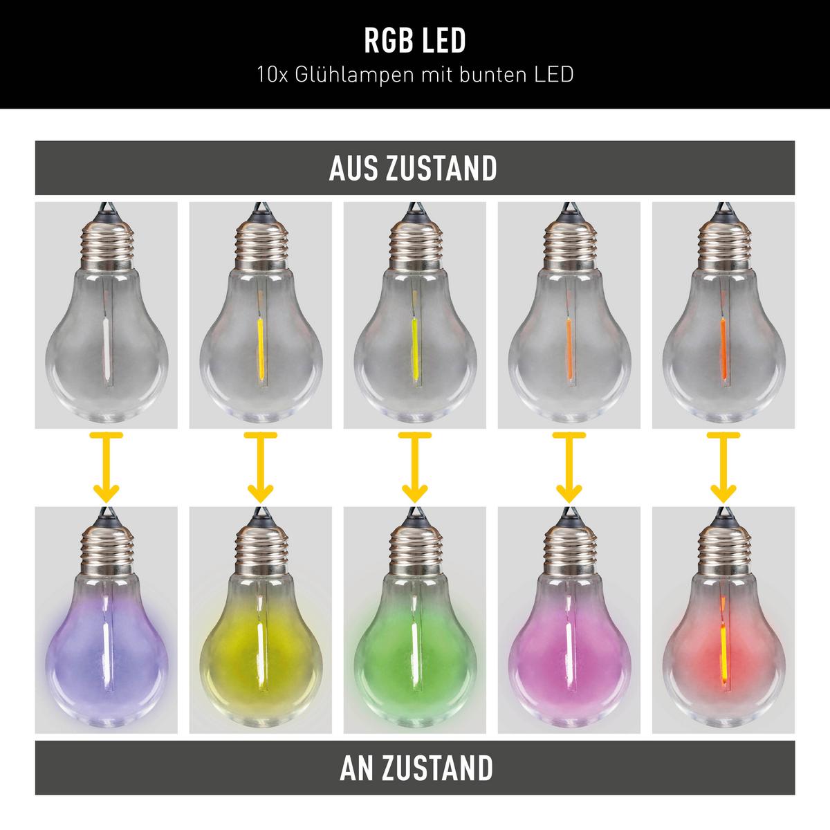 Solarleuchte 5328562 Linda - Klar/Schwarz, Basics, Glas/Kunststoff (370cm) - Näve