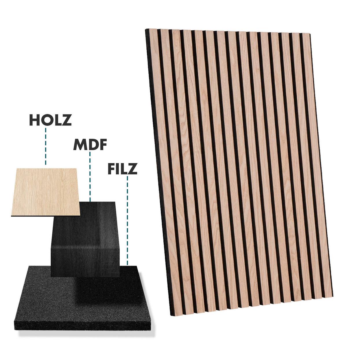 Akustikpaneel Akustikpaneel - Braun, Basics, Holzwerkstoff (60/60cm)