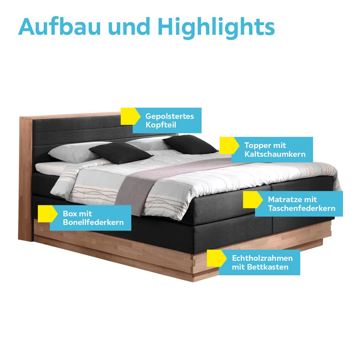 Boxspringbett Mit Topper + Bettkasten 160x200cm Moneta - Eichefarben/Schwarz, MODERN, Holz/Textil (160/200cm) - MID.YOU
