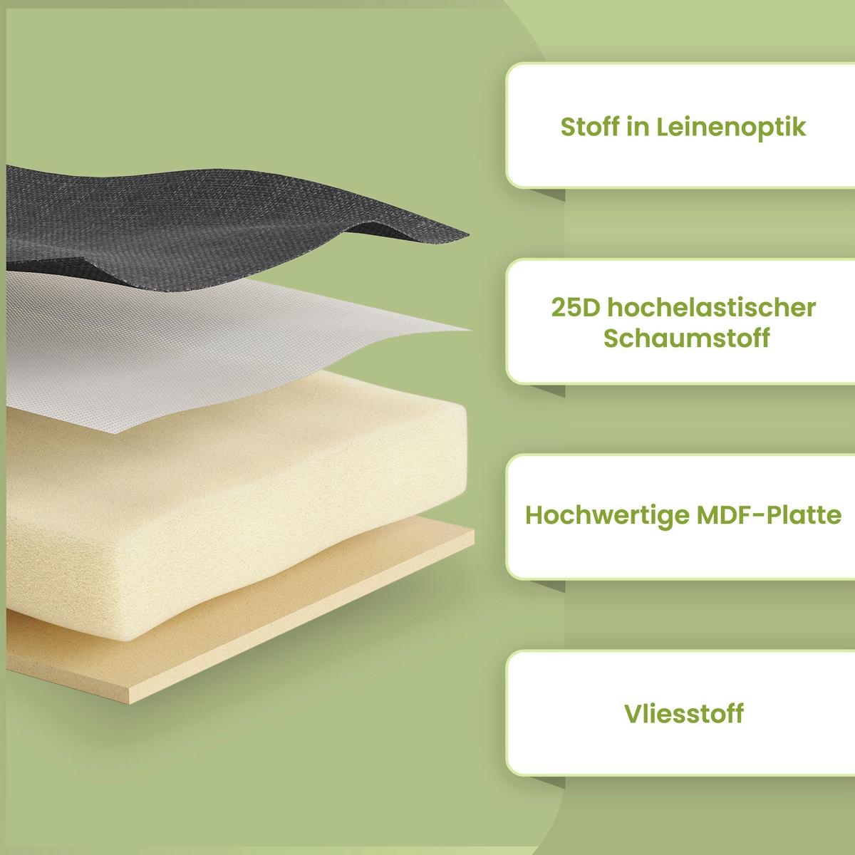 Sitzbox Grau B: 38 Cm - Grau, Basics, Holzwerkstoff/Textil (38/38/38cm)