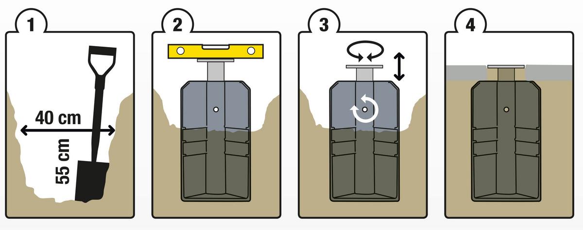 Schirmständer Kunststoff / Stahl für BxHxT: 280x48x28 cm - Anthrazit, KONVENTIONELL, Kunststoff/Metall (28/48/28cm) - Siena Garden