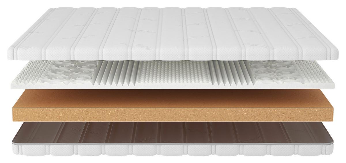 JUGENDMATRATZE Active, LF: 90x200 cm - Weiß, Basics, Textil (90/200cm) - Livetastic