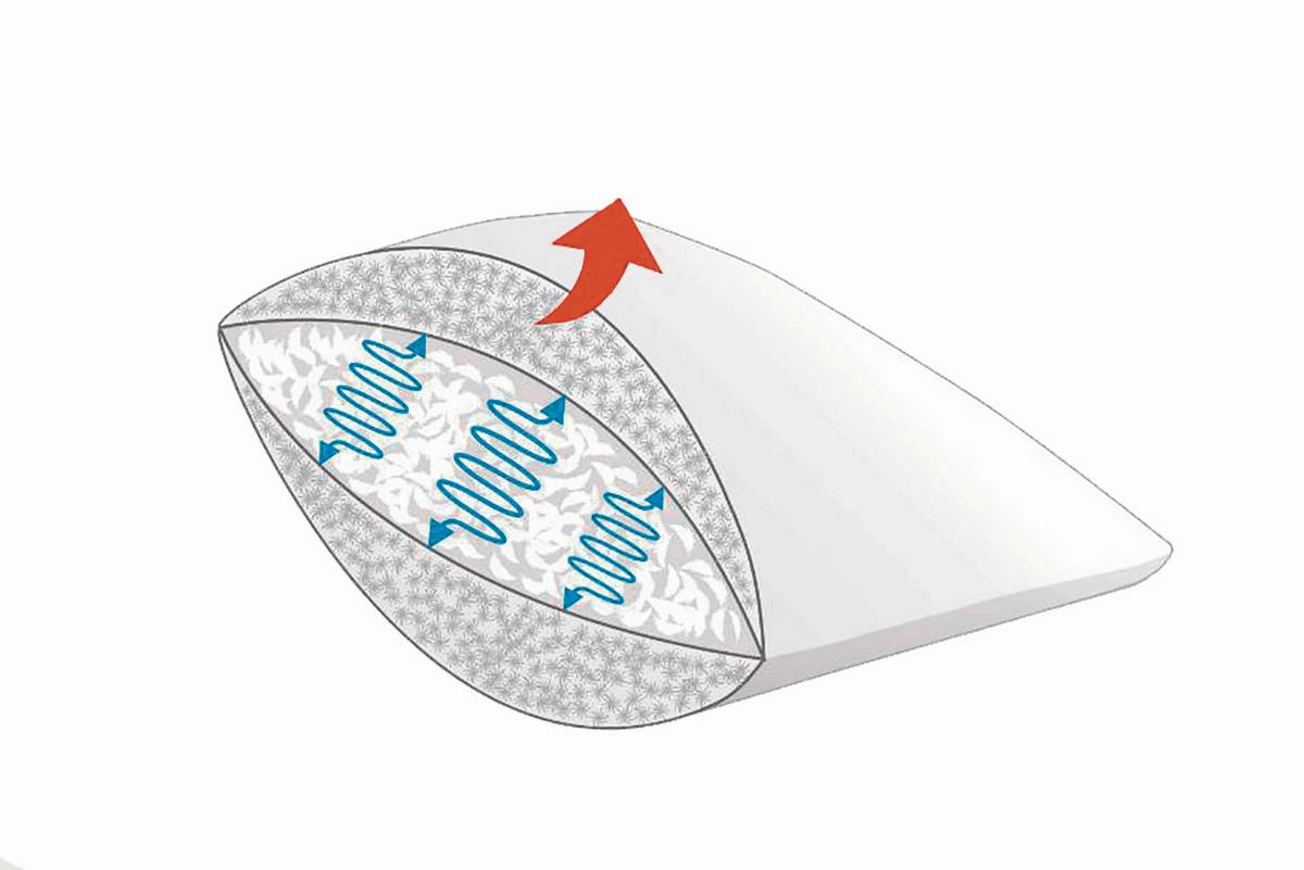 3-KAMMER-POLSTER DAUNE MITTLERE STÜTZKRAFT - Weiß, LIFESTYLE, Textil (70/90cm)