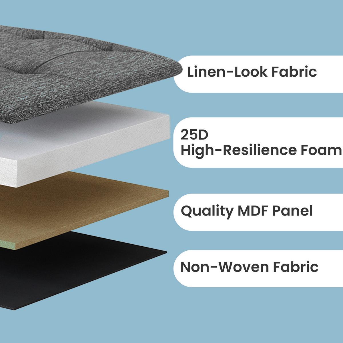 Sitzbox Grau B: 76 Cm - Grau, Basics, Holzwerkstoff/Textil (76/38/38cm)