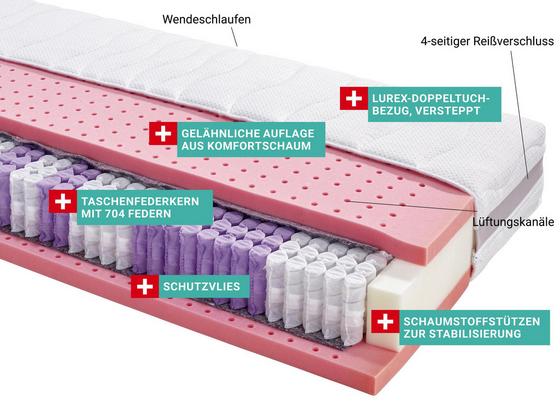 Feste Taschenfederkernmatratze