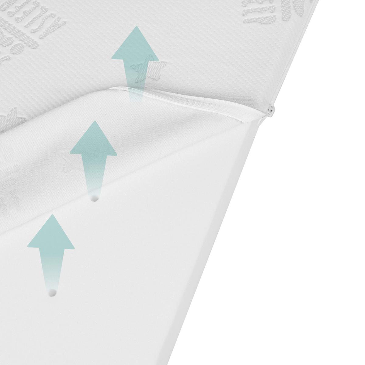 NMatratze COMFORT AIR Roll 60x120 cm - Weiß, Basics, Textil (120/9/60cm)