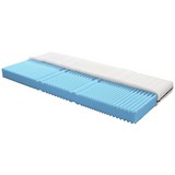 Komfortschaummatratze Flex H2 90x200 - Weiß, MODERN, Textil (200/90cm) - Primatex
