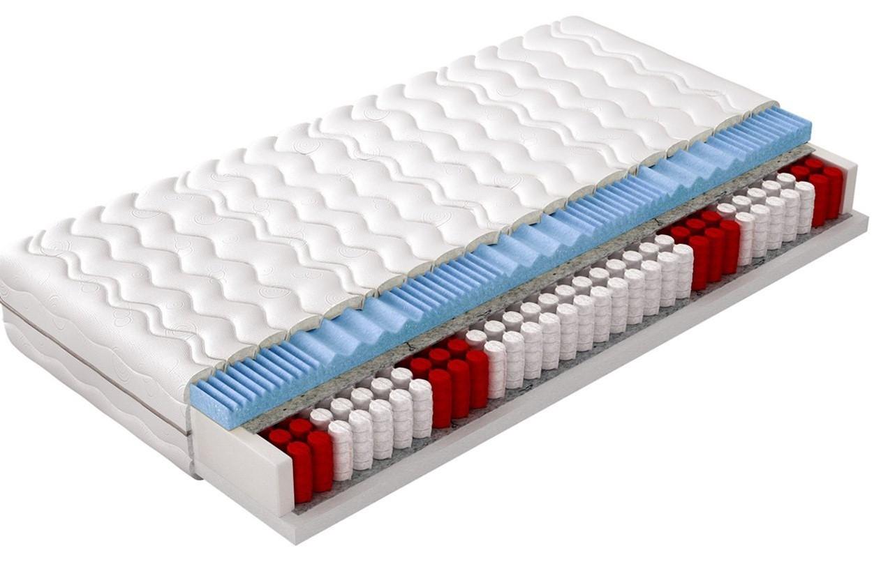 Taštičkový pružinový matrac Cooler 90x200x20 cm - biela, Modern (90/200cm) - Bessagi Home