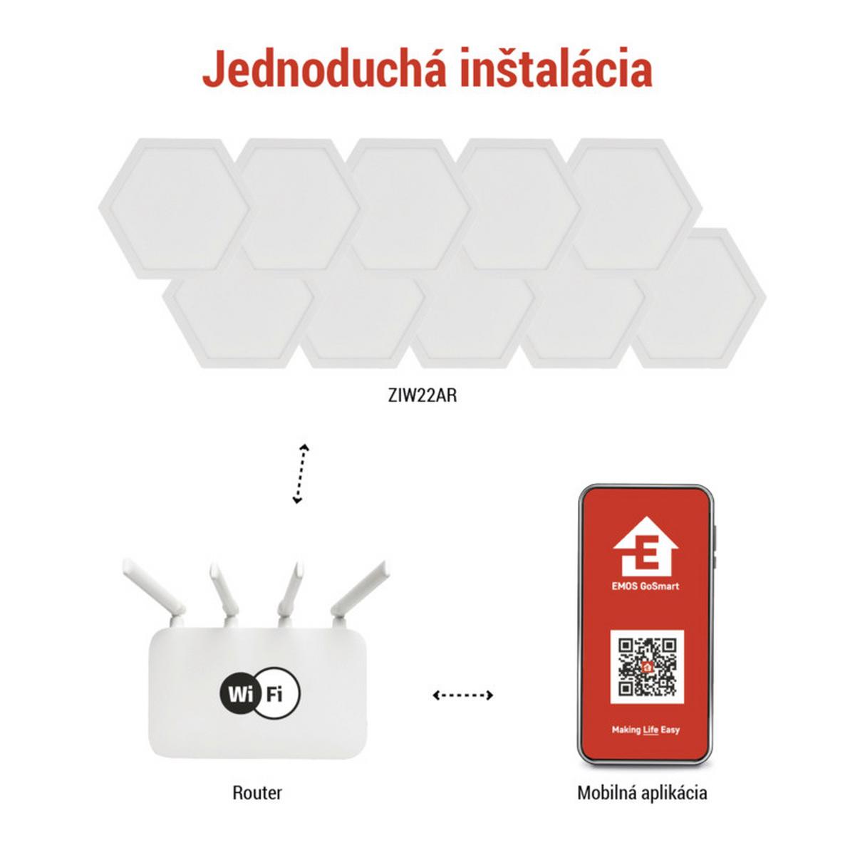 NÁSTENNÉ SVIETIDLO GOSMART - biela, Modern, plast (18/17.5cm)