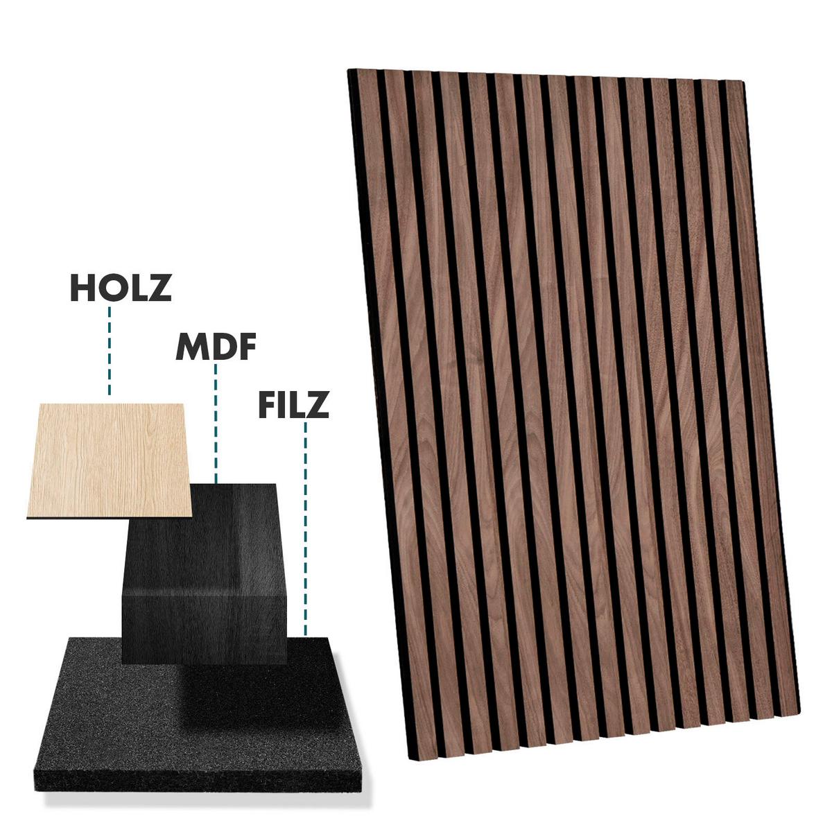 Akustikpaneel Akustikpaneel - Walnussfarben, Basics, Holzwerkstoff (60/60cm)