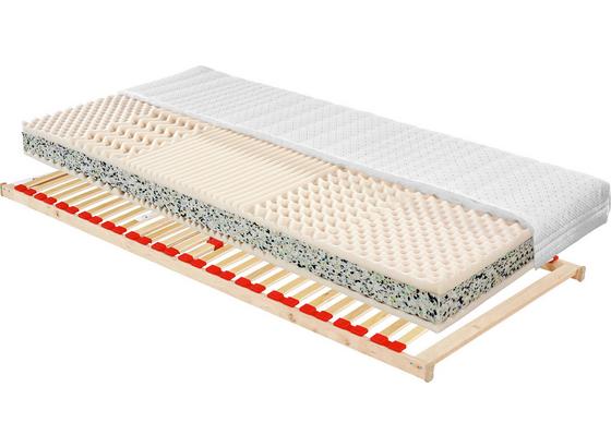 Matracový Set Viva 5 - (90/200cm) Matracový Set Viva 5 - (90/200cm)