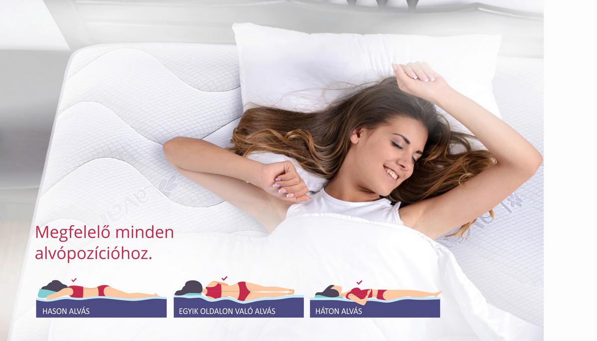 Komforthab Matrac Bedora Vivo 90/200 - Modern (90/200cm)