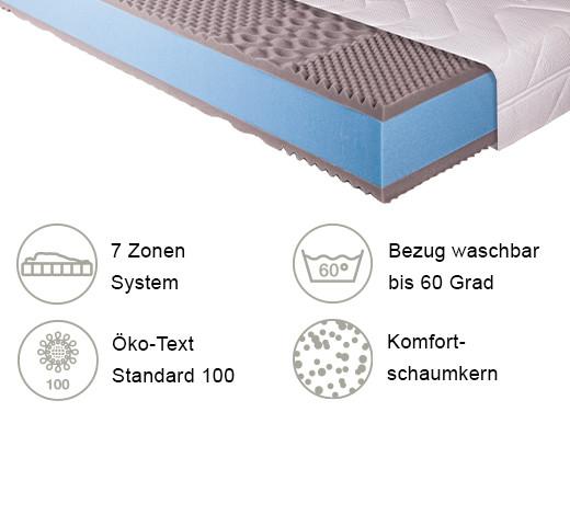 Komfortschaummatratze Core 200 Weiß Lf: 100x200 cm - Weiß, Basics, Textil (100/200cm) - Breckle