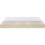 Matrac Homestar H3 - Fehér, Textil (160/200cm) - PRIMATEX