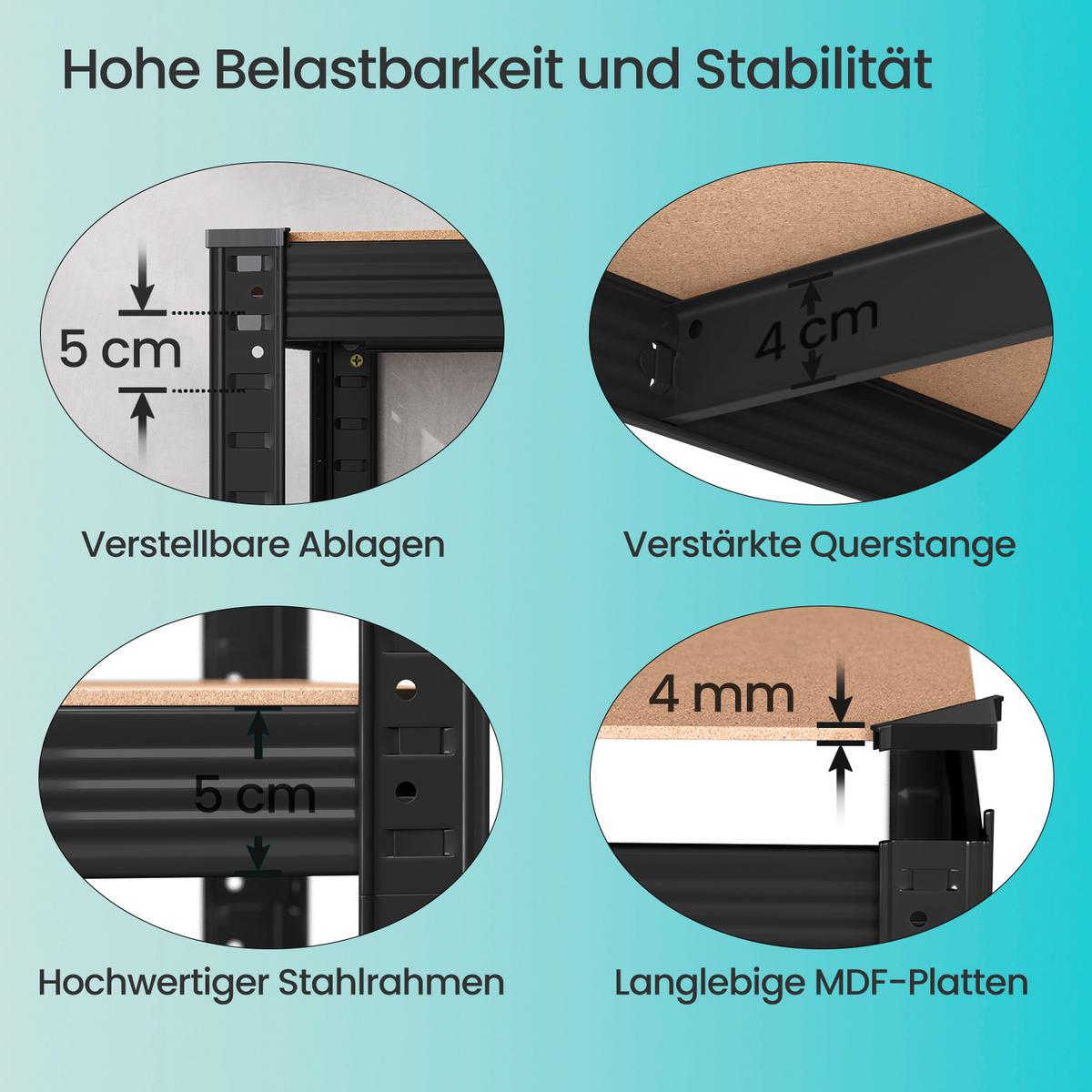 Schwerlastregal Schwarz B: 90 Cm - Schwarz, Basics, Holzwerkstoff/Metall (90/180/40cm)