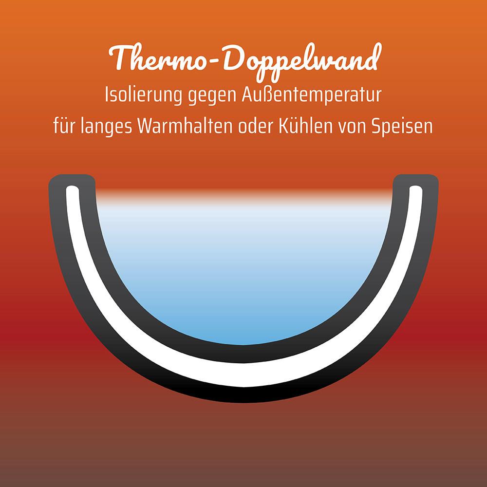 Virtualdom