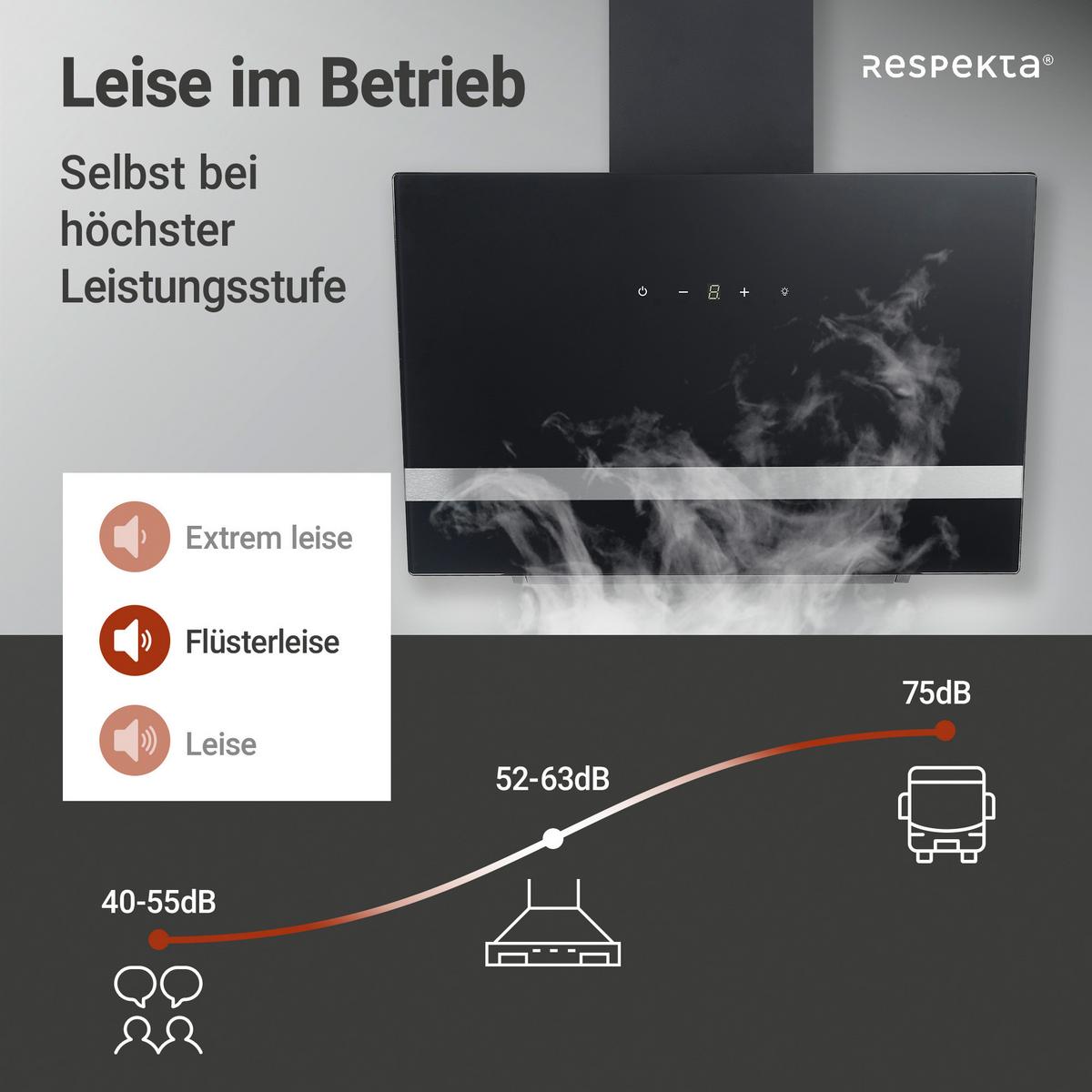 Kopffreihaube Respekta Hera Metall/glas Schwarz B: 79,5 Cm - Schwarz, Trend, Glas/Metall (79,5/74,2-109,2/38,5cm) - Respekta