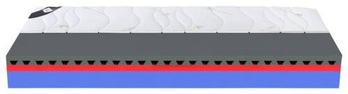 Matrace ELIO PLUS 80/200cm, H2/H3 - (80/200cm) - Materasso