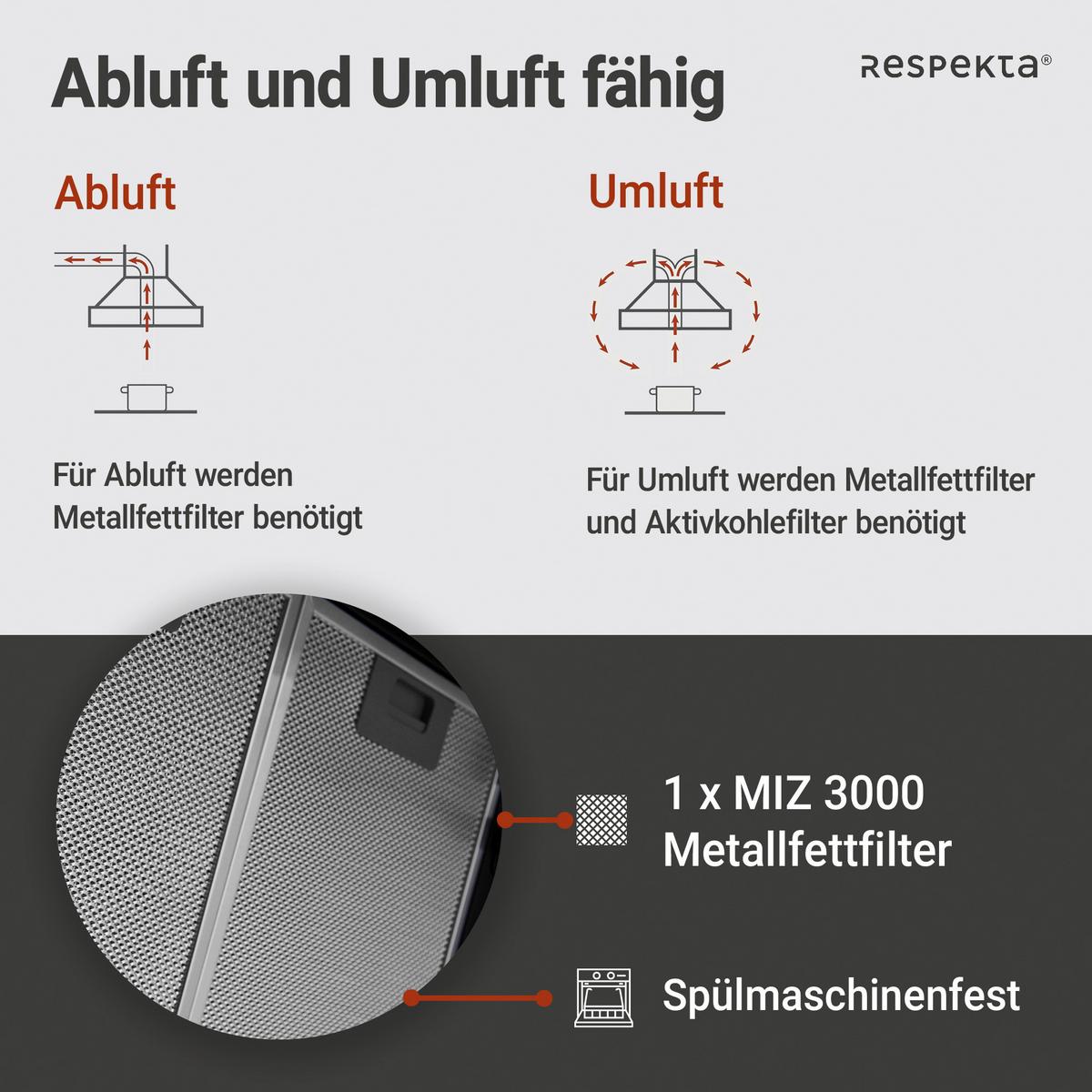 Kopffreihaube Respekta Solea Metall/Glas Schwarz B: 90 cm - Schwarz, Trend, Glas/Metall (90/76,4-114,4/38,2cm) - Respekta