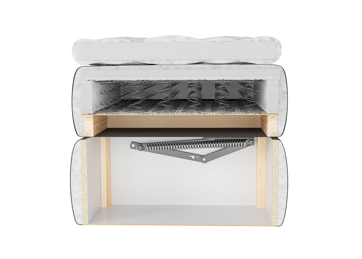 Boxspring postel ROMA tm. šědá, 180x200cm - šedá/černá, Moderní, kov/dřevo (180/200cm) - Bessagi Home