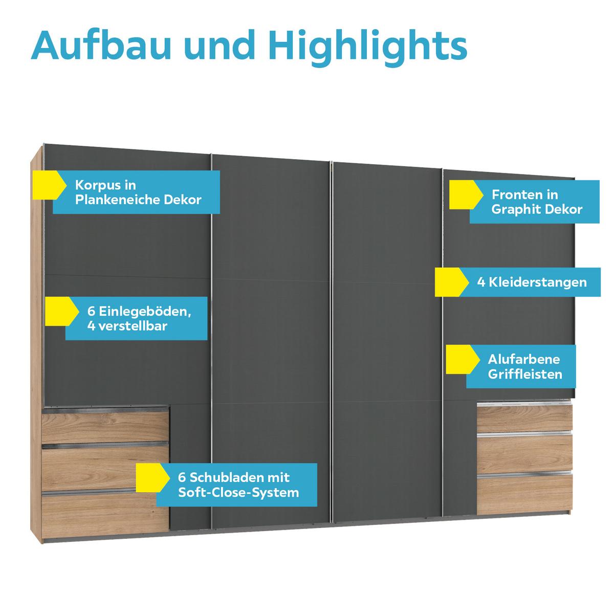 Schwebetürenschrank Mit Laden 350cm Level 36a, Graphit/eiche - Eichefarben/Graphitfarben, Basics, Holzwerkstoff (350/216/65cm) - MID.YOU