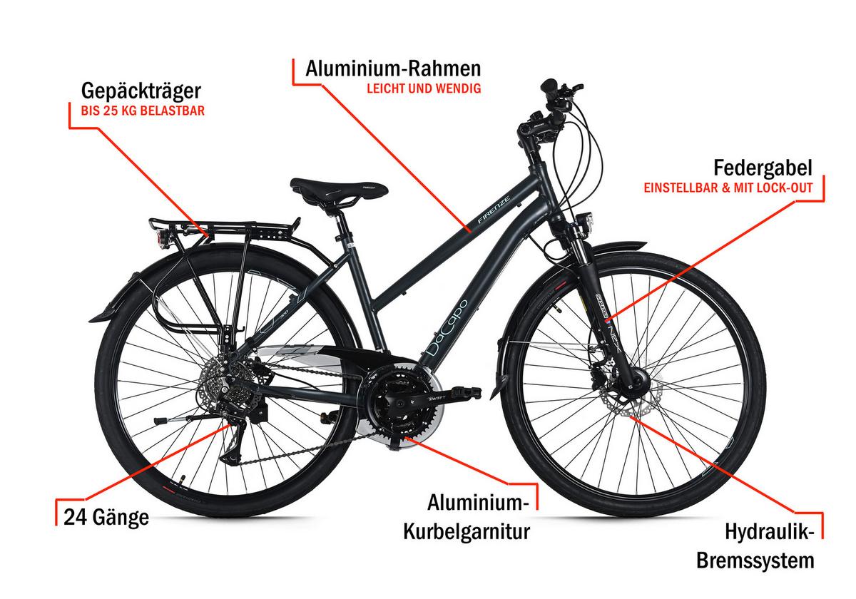 Trekkingrad Damen 28 Zoll - Anthrazit, Basics, Metall (25/140/60cm)